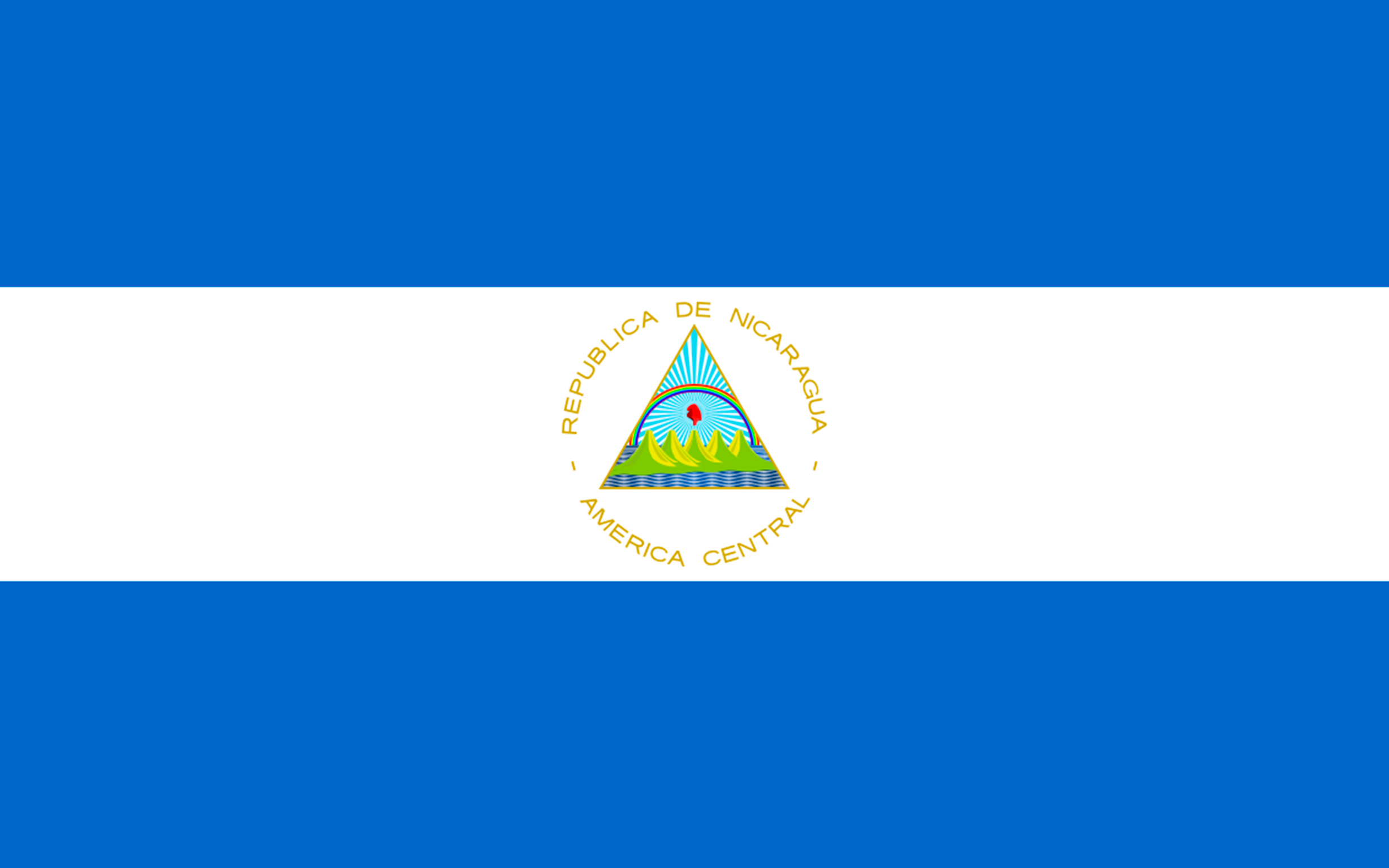 Trabajos Grupo DIT Nicaragua