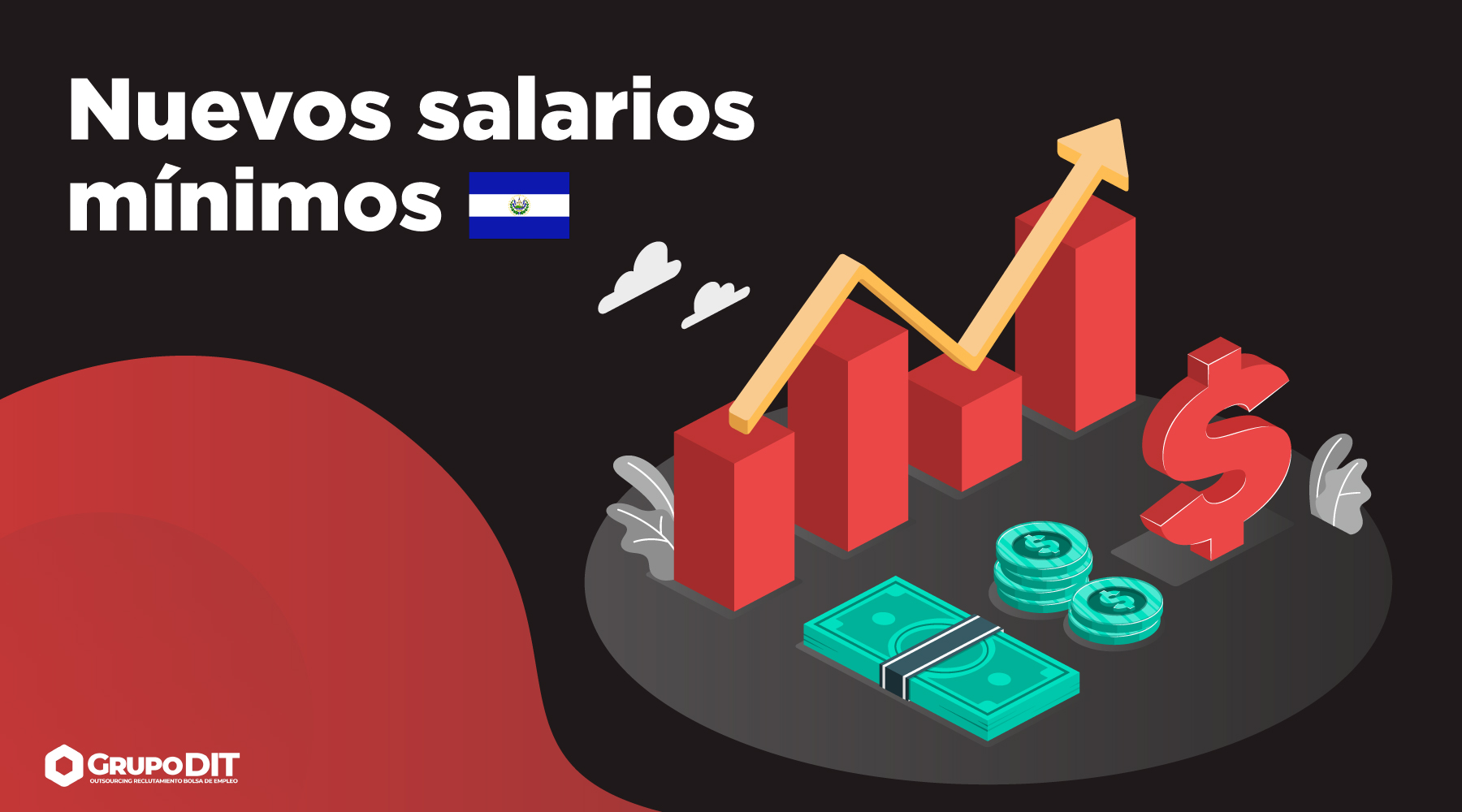 Nuevos salarios mínimos en El Salvador 2021 por Grupo DIT